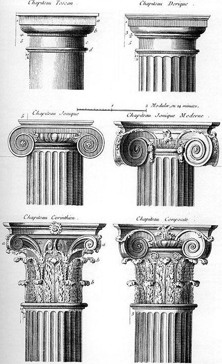 Декоративное оформление колоннами фасадов зданий